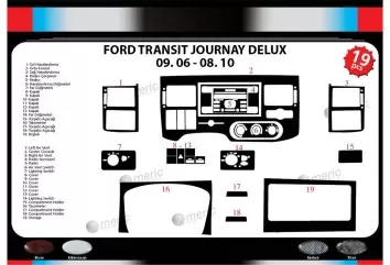 Ford Transit Journey 09.06-08.10 3M 3D Interior Dashboard Trim Kit Dash Trim Dekor 23-Parts