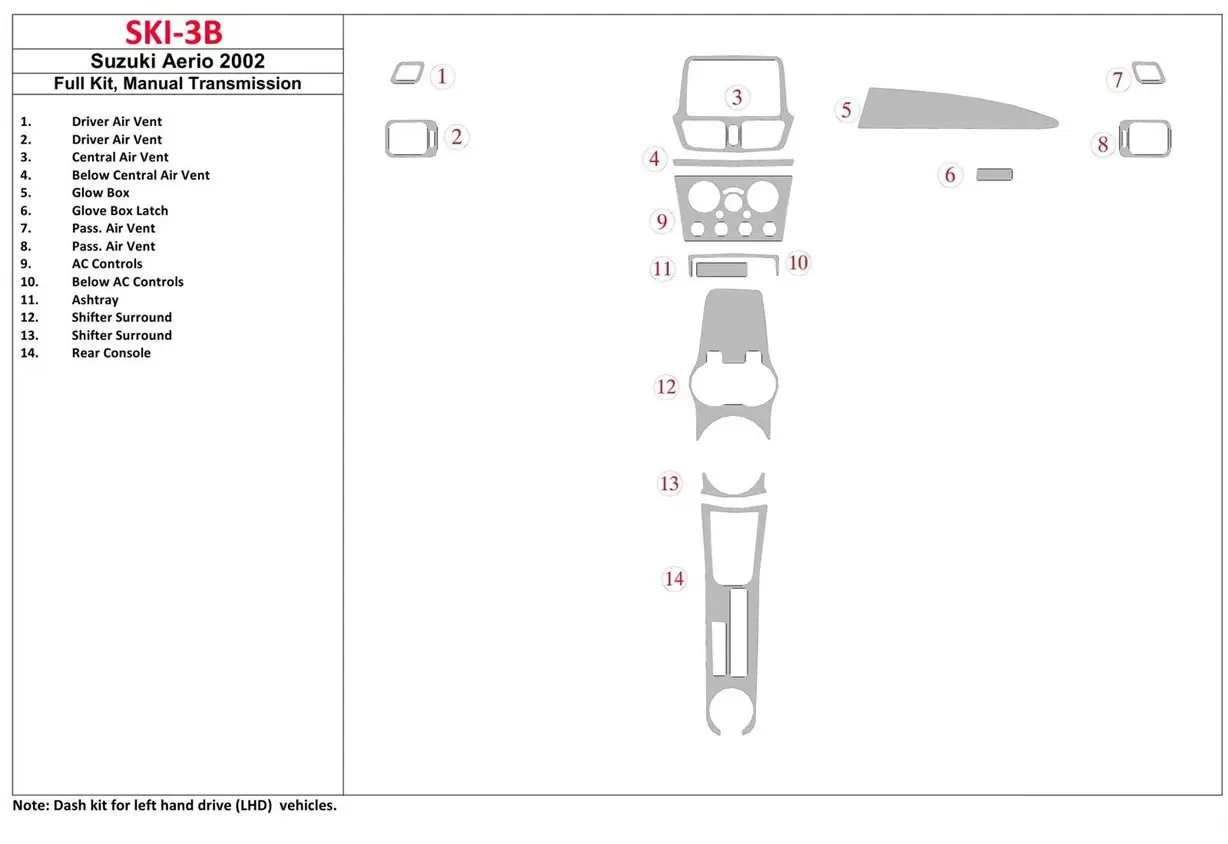 Suzuki Aerio 2002-2002 Full Set, Manual Gear Box Mascherine sagomate per rivestimento cruscotti 