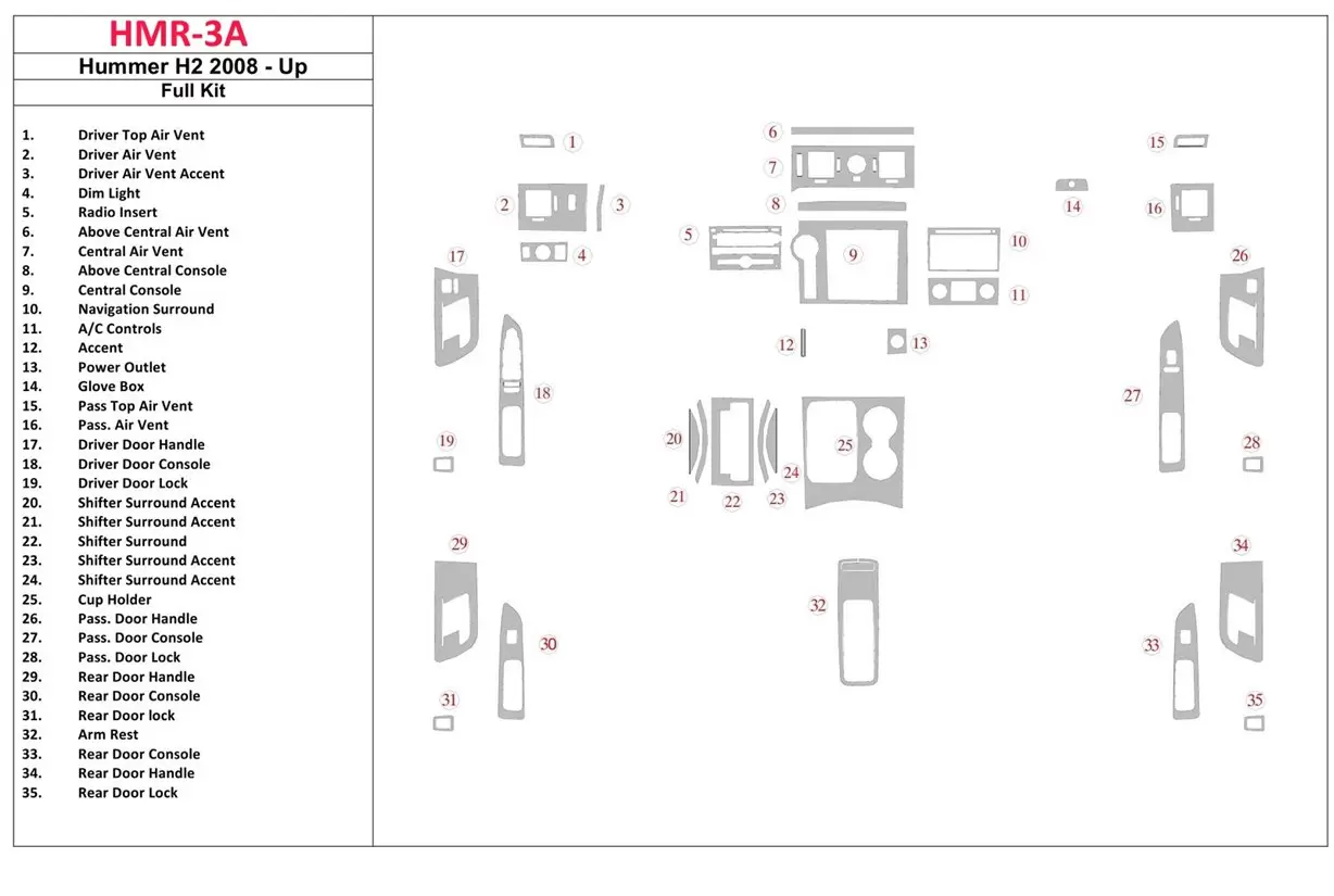 Hummer H2 2008-UP Ensemble Complet BD Kit la décoration du tableau de bord - 1 - habillage decor de tableau de bord