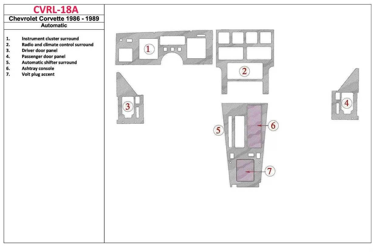 Chevrolet Corvette 1986-1989 Full Set, Automatic Gear Mascherine sagomate per rivestimento cruscotti 