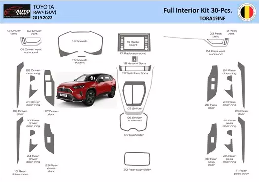 Toyota RAV4 2019-2022 Mascherine sagomate per rivestimento cruscotti 30 Decori