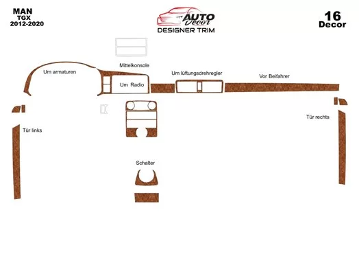 MAN TGX TGS2012-2020 3D Inleg dashboard Interieurset aansluitend en pasgemaakt op he 16-Teile