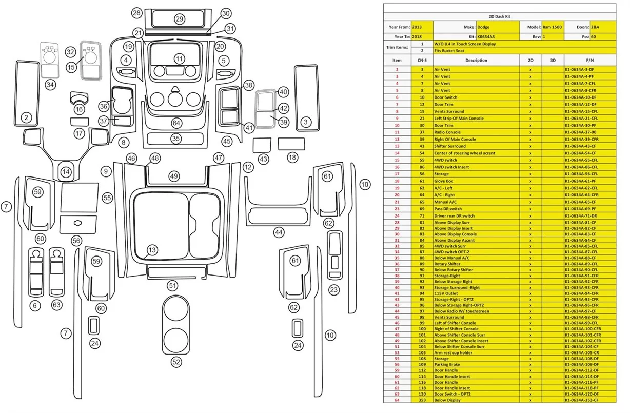 Dodge Ram 1500 2013-2019 Mittelkonsole Armaturendekor WHZ Cockpit Dekor 60 Teilige