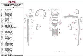 Infiniti G37 2007-2009 Full Set, Manual Gear Box, With NAVI Interior BD Dash Trim Kit