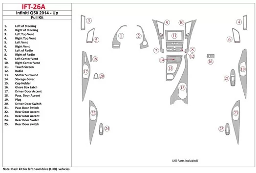 Infiniti Q50 2014-UP Ensemble Complet BD Décoration de tableau de bord