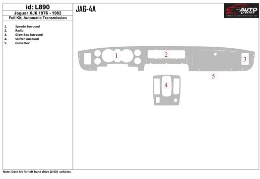 Jaguar XJ6 1976-1982 Full Set, Automatic Gear Mascherine sagomate per rivestimento cruscotti 