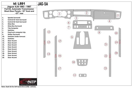 Jaguar XJ6 1983-1987 Ensemble Complet, Automatic Gear BD Décoration de tableau de bord