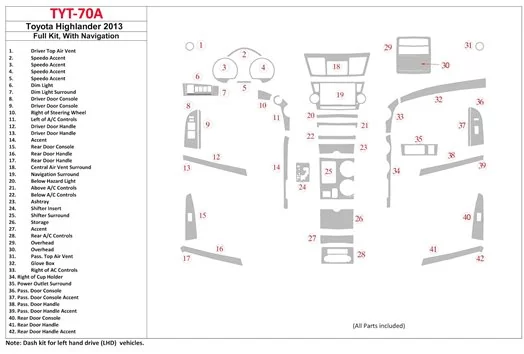 Toyota Highlander 2013-UP Ensemble Complet, Without NAVI BD Décoration de tableau de bord