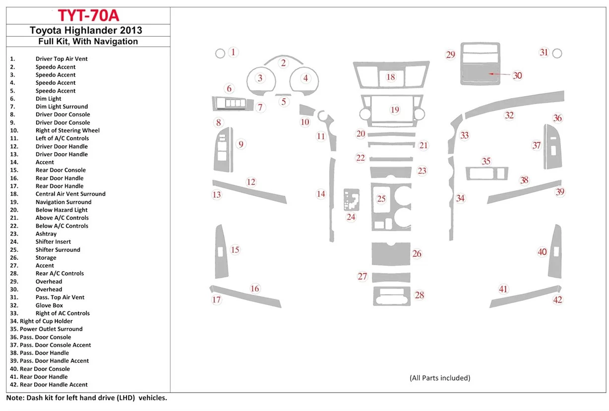 Toyota Highlander 2013-UP Full Set, Without NAVI Interior BD Dash Trim Kit