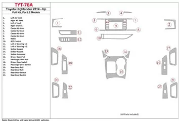 Toyota Highlander 2014-UP Full Set, fits LE Models BD Interieur Dashboard Bekleding Volhouder