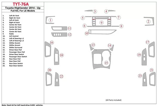Toyota Highlander 2014-UP Full Set, fits LE Models BD Interieur Dashboard Bekleding Volhouder