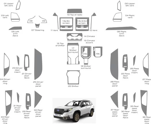 Subaru Forester 2019-2024 Mascherine sagomate per rivestimento cruscotti 37 Decori