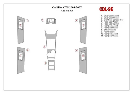 Cadillac CTS 2003-2007 additional kit Mascherine sagomate per rivestimento cruscotti 