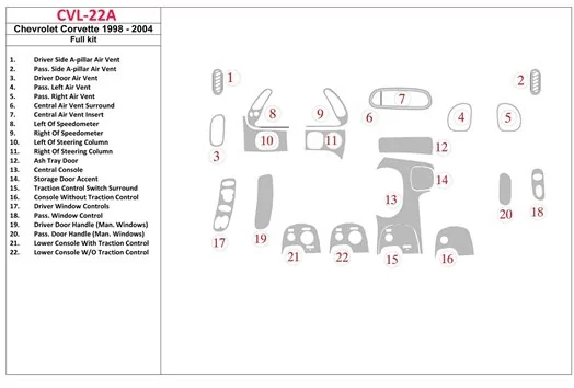 Chevrolet Corvette 1998-2004 Full Set BD Interieur Dashboard Bekleding Volhouder