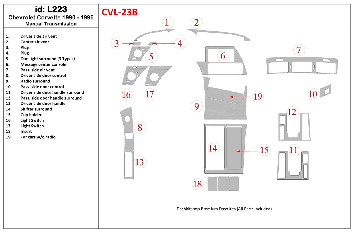 Chevrolet Corvette 1990-1996 Manual Gear Box Mascherine sagomate per rivestimento cruscotti 