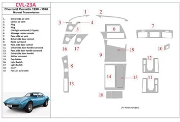 Chevrolet Corvette 1990-1996 Manual Gear Box BD innenausstattung armaturendekor cockpit dekor