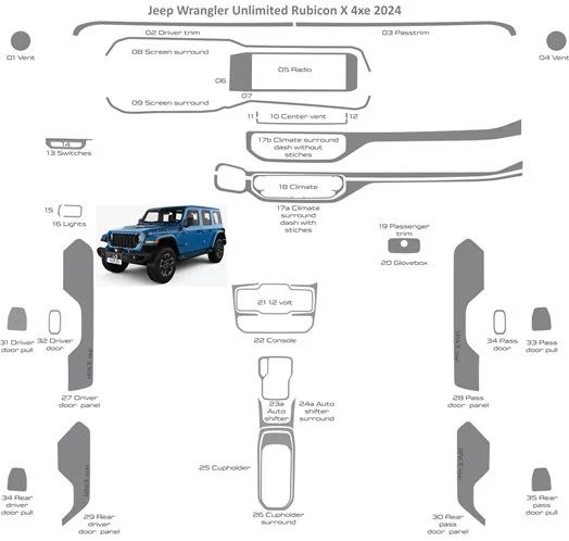 Jeep Wrangler Unlimited Rubicon 2024 Inleg dashboard Interieurset aansluitend en pasgemaakt 35 Delen