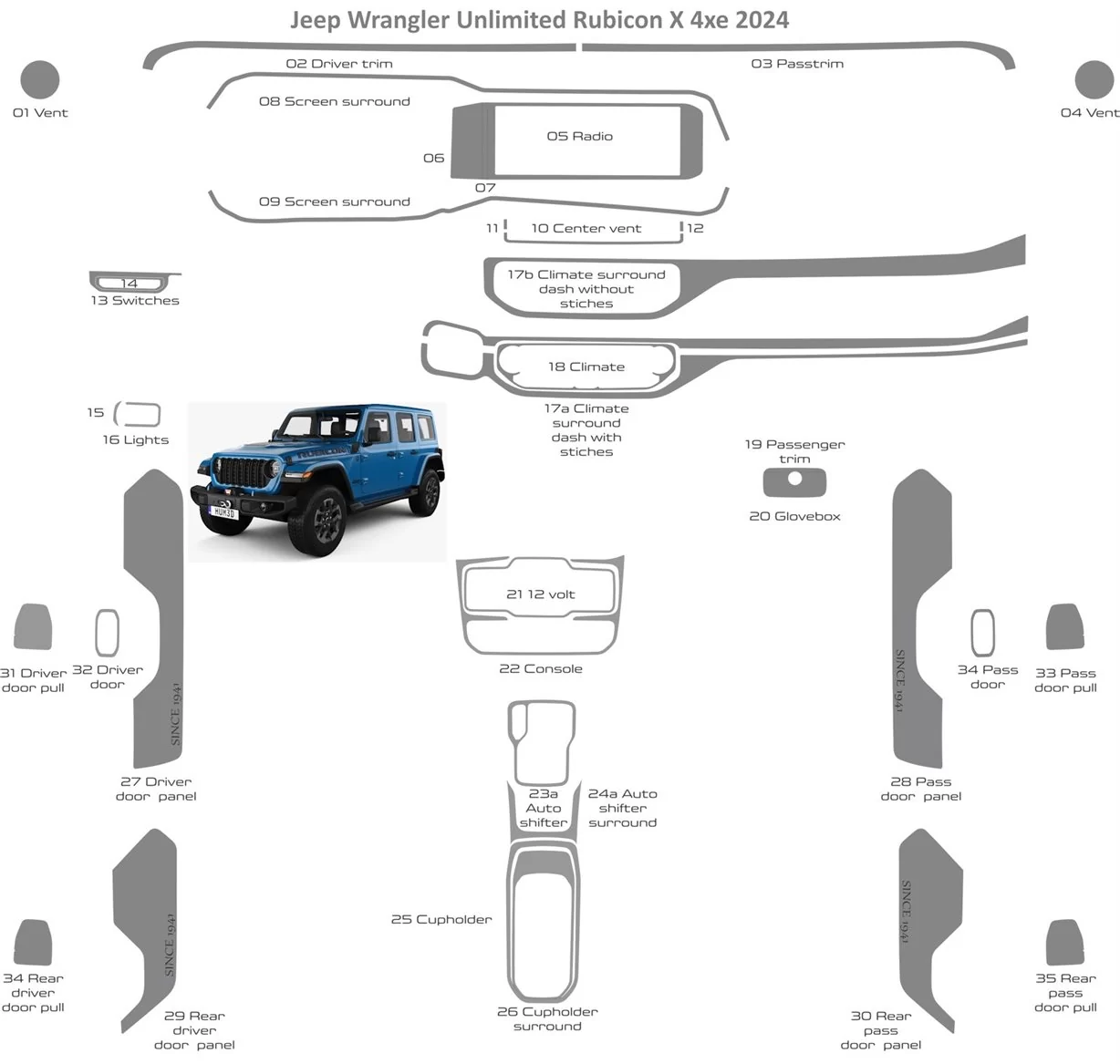 Jeep Wrangler Unlimited Rubicon 2024 Inleg dashboard Interieurset aansluitend en pasgemaakt 35 Delen