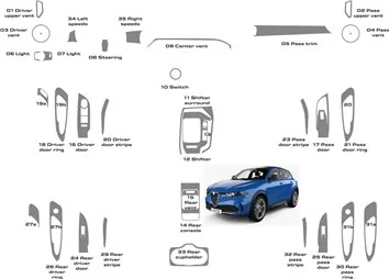 Alfa-Romeo Tonale Ti 2023-2025 Mascherine sagomate per rivestimento cruscott 35-Decori